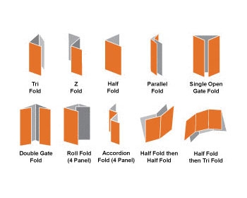 10 Different Options Sizes and Types of Brochures