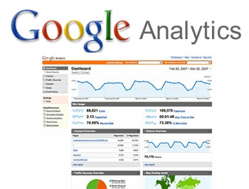 Google Analytics Help with 3plains Google Analytics Help with 3plains