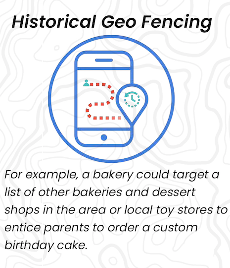 Geofencing / Device ID Targeting Geofencing / Device ID Targeting