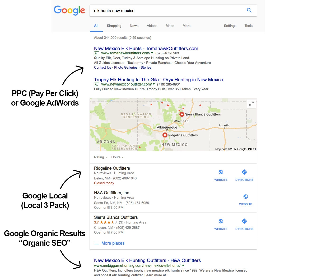 Google Local 3 Pack Google Local 3 Pack