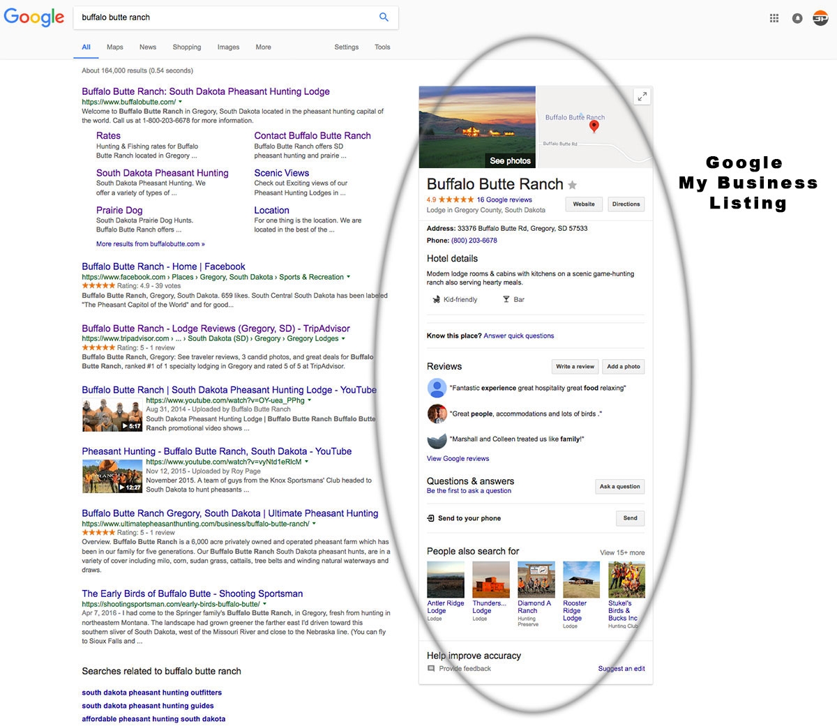 Google Local My Business Google Local My Business