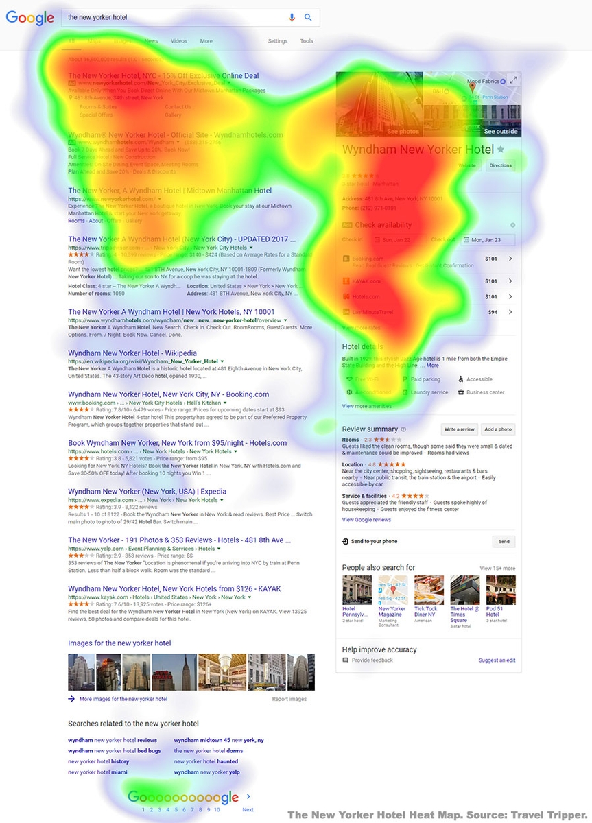 Google PPC / Google AdWords Management Google PPC / Google AdWords Management