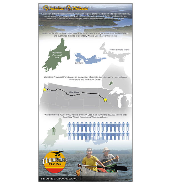 Canoeing Map