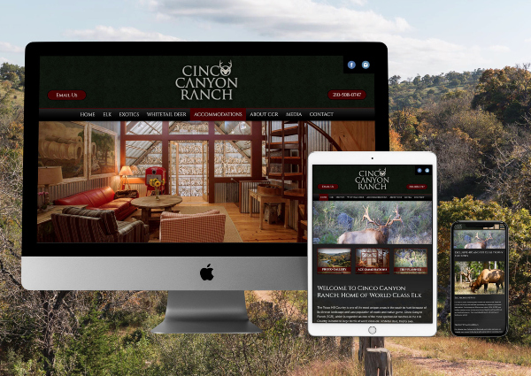 Responsive Websites Design Responsive Website Design